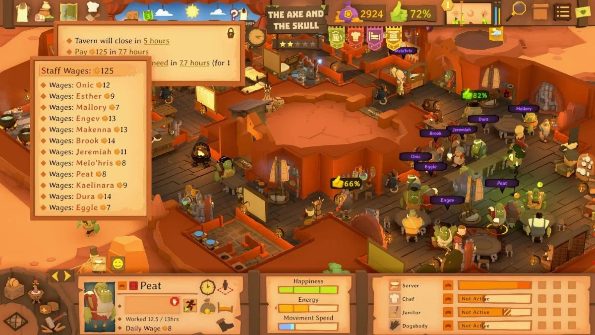 The main game interface showing the list of Staff Wages and a specific employee's Happiness and Energy bars, illustrating staff management metrics.