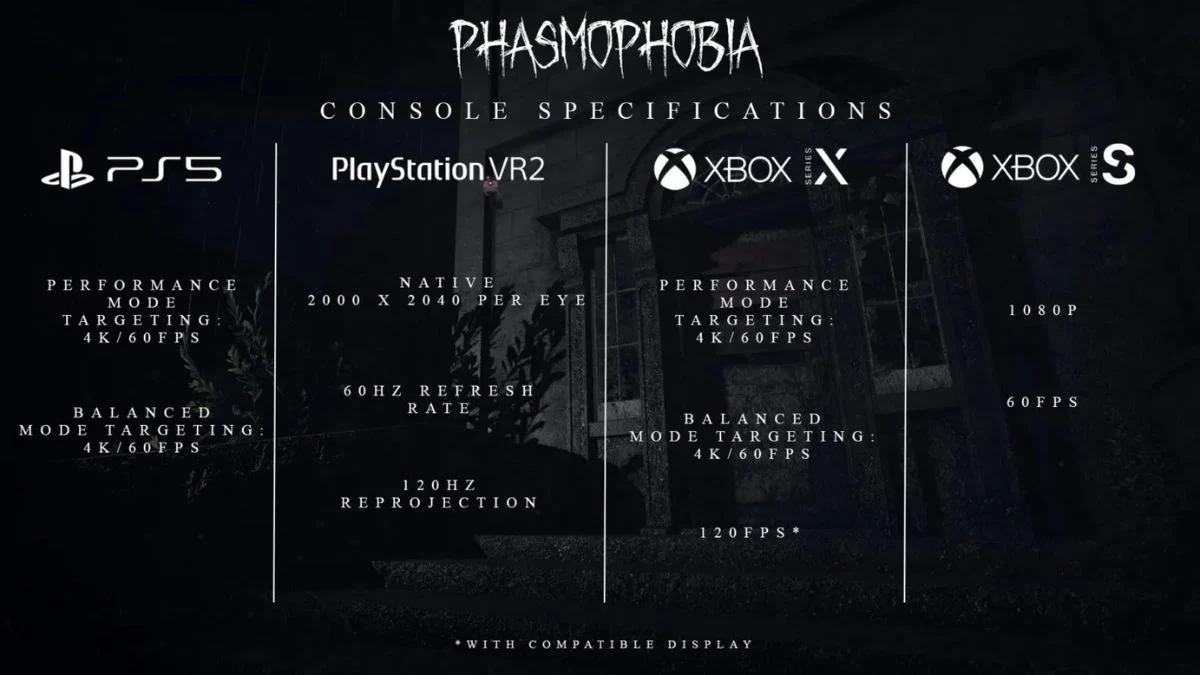 Phasmophobia console specifications chart for PS5, PSVR2, Xbox Series X, and Xbox Series S showing resolution and FPS.